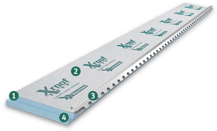 pannello Xroof con dimensioni
