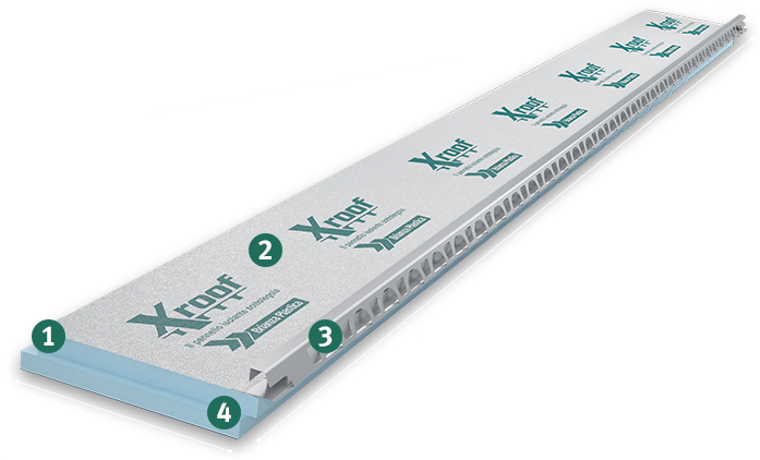 pannello Xroof XL con dimensioni